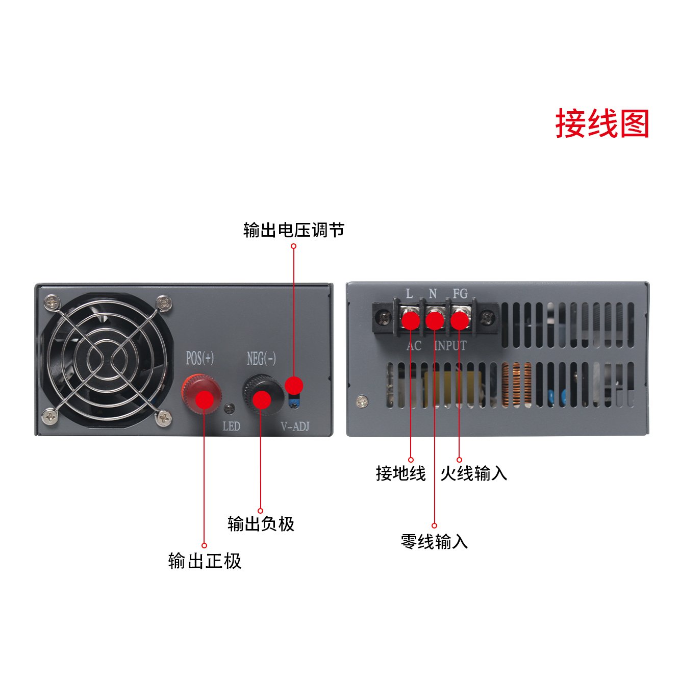 S-1000W ACDC switching power supply 41.6A-83.2A - Image 6