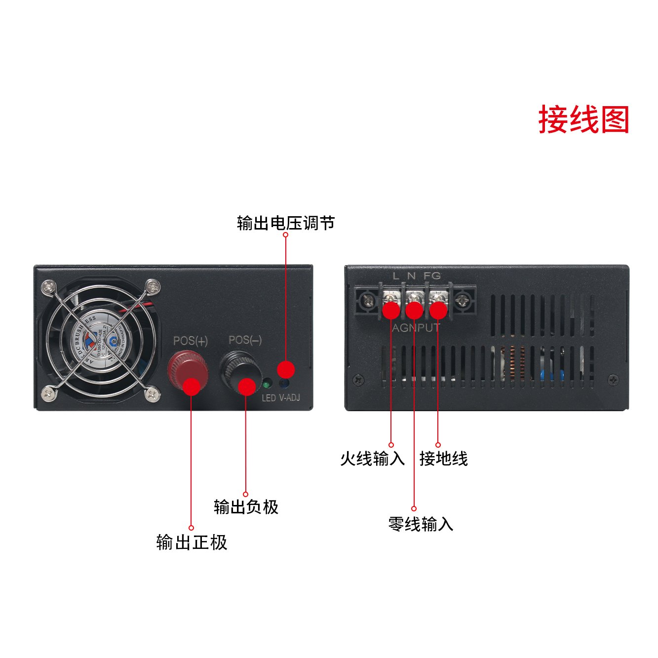 S-800W ACDC switching power supply 33.3A-66.6A - Image 7