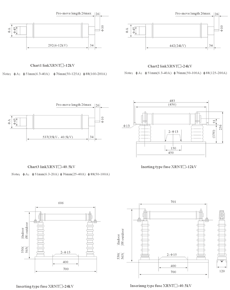6 kV / 12 kV / 33 kV / 36 kV / 35 kV / 40.5 kV XRNT Medium-Voltage Fuse, High-Voltage Fuse, Medium-Voltage High-Rupturing-Capacity Fuse Link - Image 3